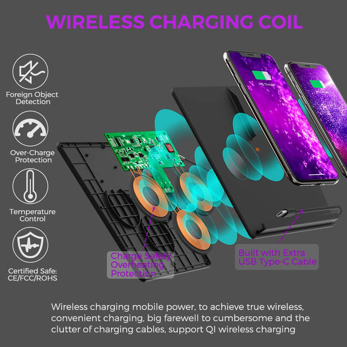 Wireless Phone Charging Pad | Tesla Model 3 - S3XY Models