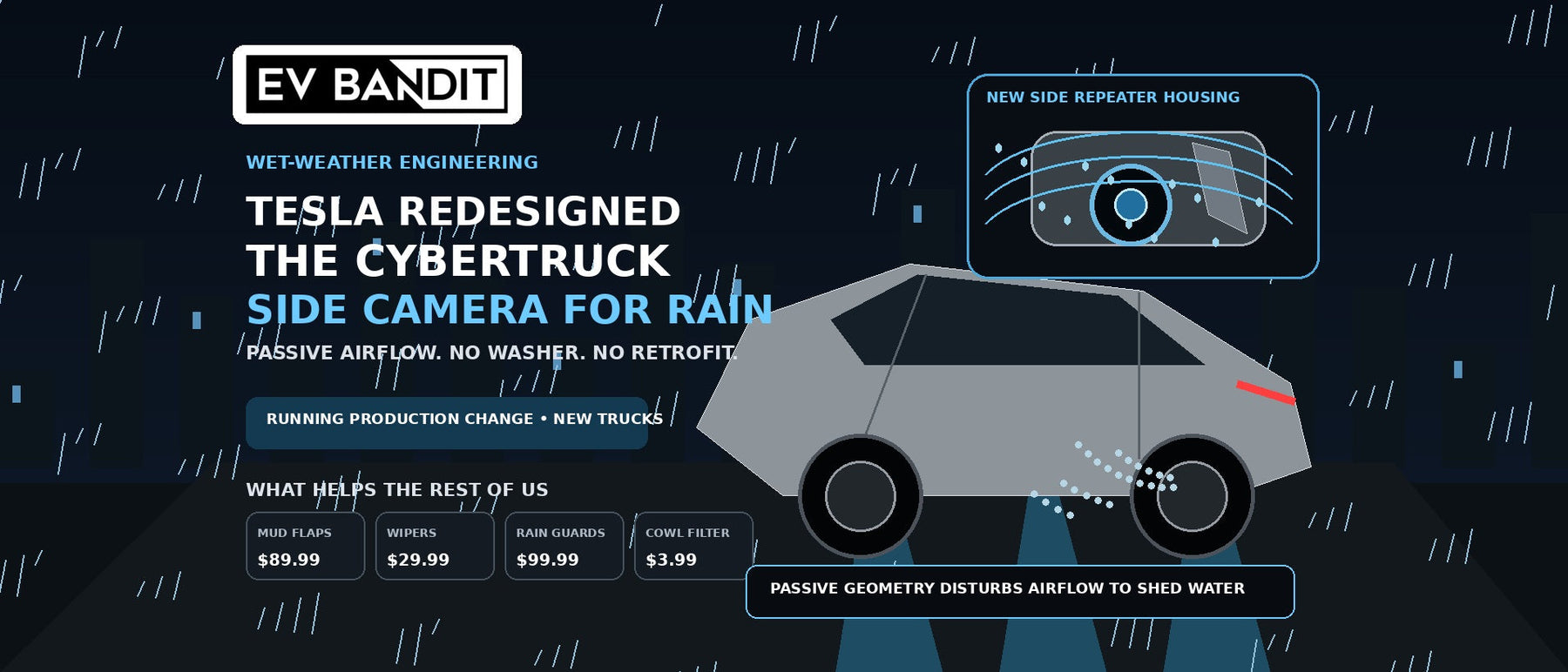 EV Bandit Cybertruck wet weather guide showing redesigned side camera housing and rain accessories