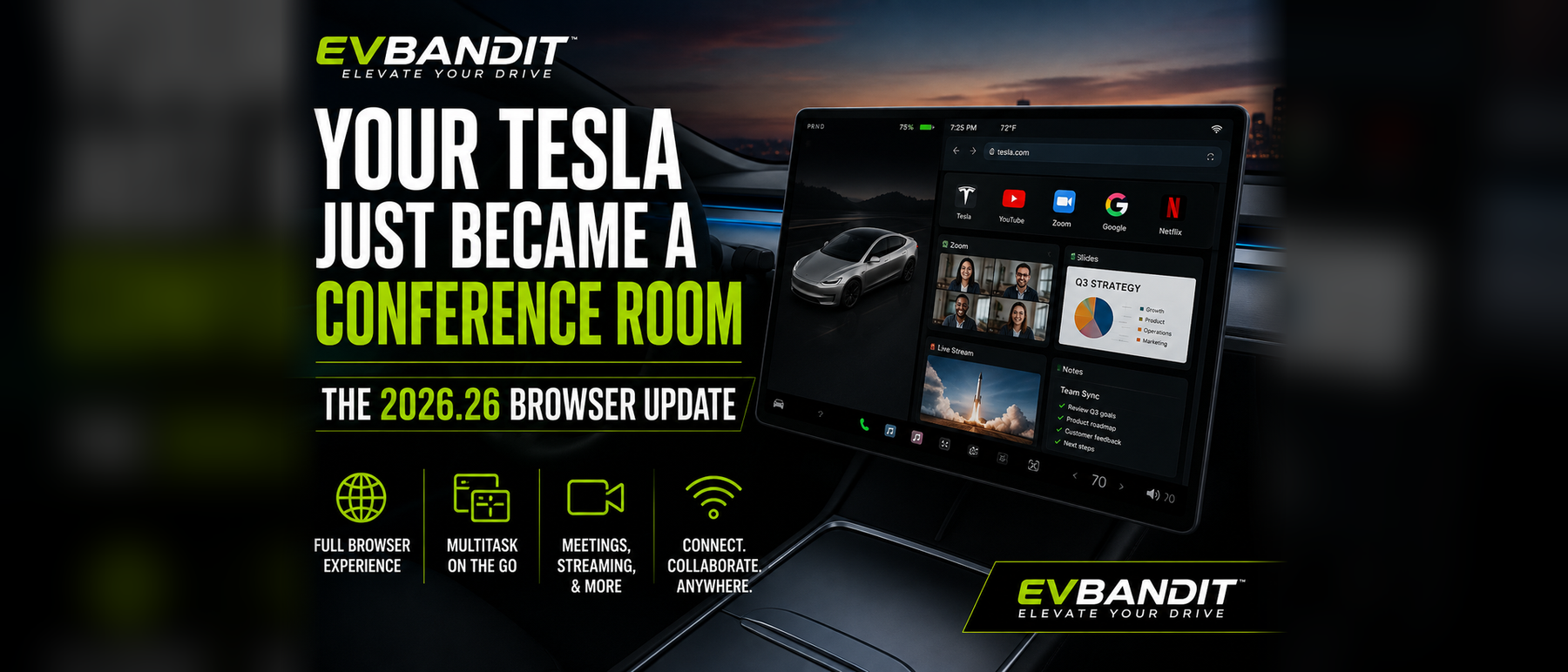 EV Bandit Tesla 2026.26 browser update showing in-car video meetings and conference room setup