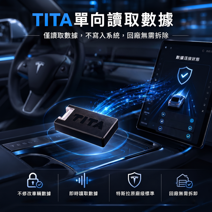 TITA Data Receiver for Dashla image 3