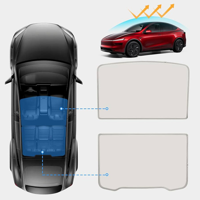 Parasol plegable con techo de cristal Juniper para Tesla Model Y, revestimiento de cristal de hielo y aislamiento térmico.