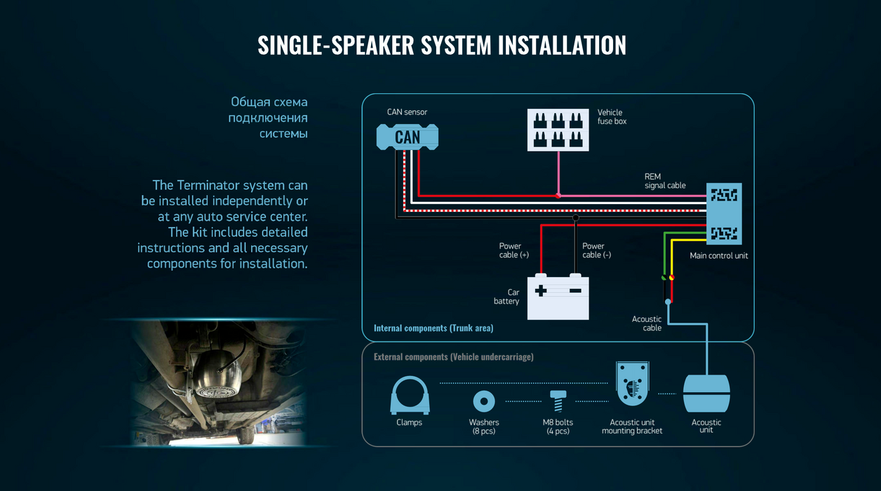 Terminator Active Exhaust System for Tesla | Universal Fit, App Controlled