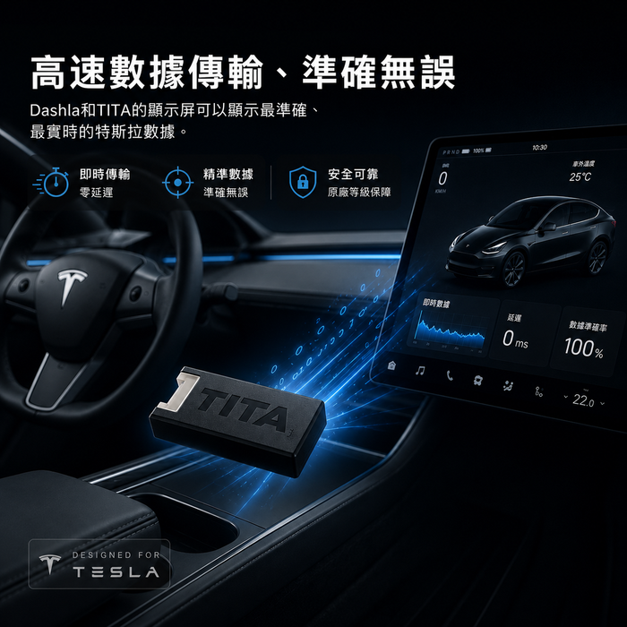 TITA Data Receiver for Dashla image 4