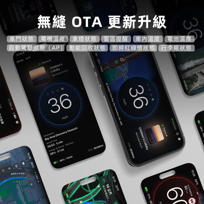TITA Data Receiver for Dashla image 8