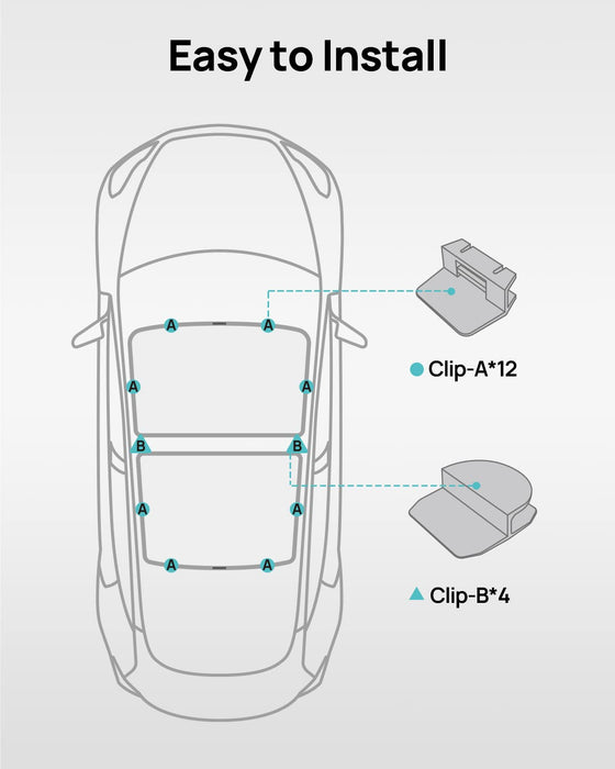 Non-Sag Glass Roof Sunshade with Storage Bag, Foldable Sunroof Shade with Heat Insulation Cover | 2021-2024 Model Y