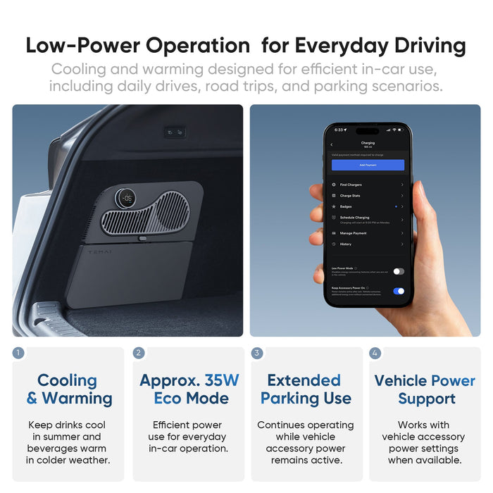 18 quart hidden capacity with OEM style power access