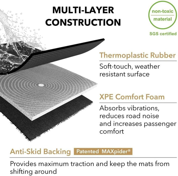 3D MAXpider Tesla Model Y 2026+ Juniper All-Weather Front Trunk 'Frunk' Floor Mat and Liner