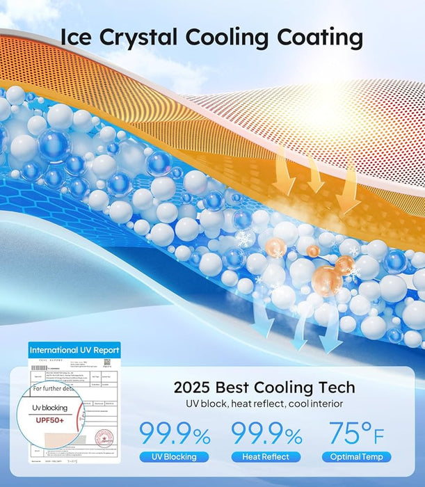 Parasol plegable con techo de cristal Juniper para Tesla Model Y, revestimiento de cristal de hielo y aislamiento térmico.