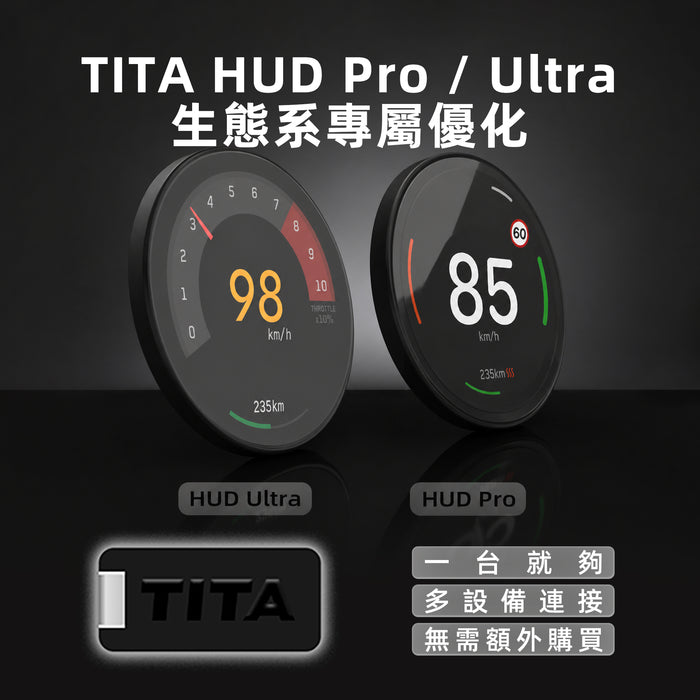 TITA Data Receiver for Dashla image 10