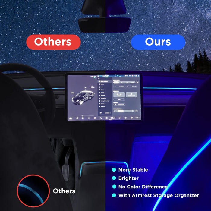 Full Set Interior Ambient Lighting (Center Console + Dashboard + Rear Seats + 4 Ambient Foot Lights) | 2021-2024 Tesla Model 3 & Y