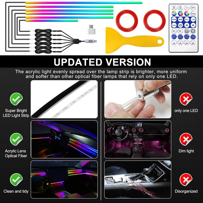 Tesla Dreamcolor Acrylic Interior Car LED Strip Light Motion Sensor Switch Kit
