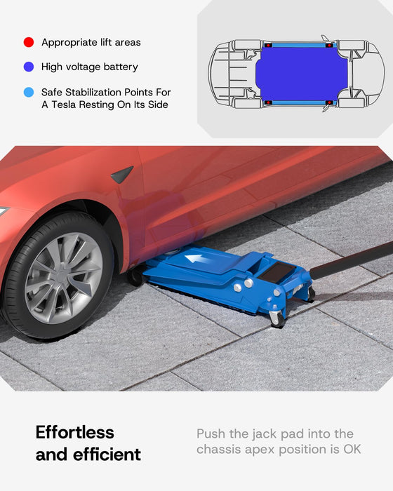 HUAZIZ 4 Pièces Jack Pad Pour Tesla Model 3/Y/S/X - Coussinets De Levage En Caoutchouc Avec Sac De Rangement, Tampons Cric Pour Protéger Batterie Et Châssis