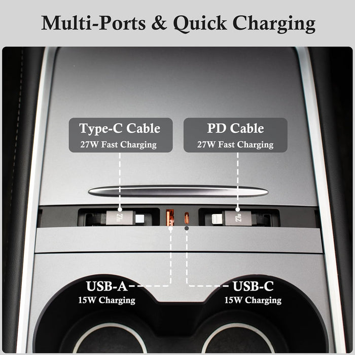 Retractable dual cable USB hub in Tesla Model 3 and Model Y center console