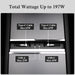 Retractable dual cable USB hub in Tesla Model 3 and Model Y center console