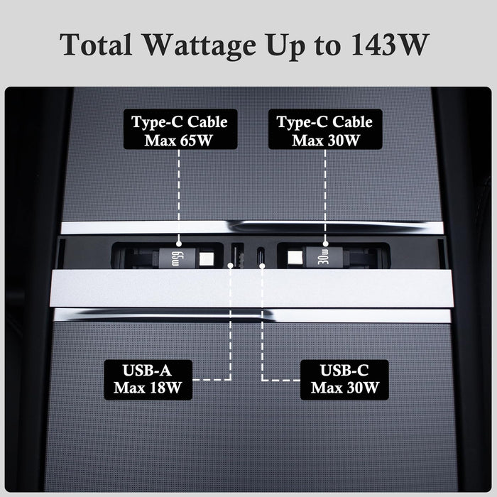 Retractable dual cable USB hub in Tesla Model 3 and Model Y center console