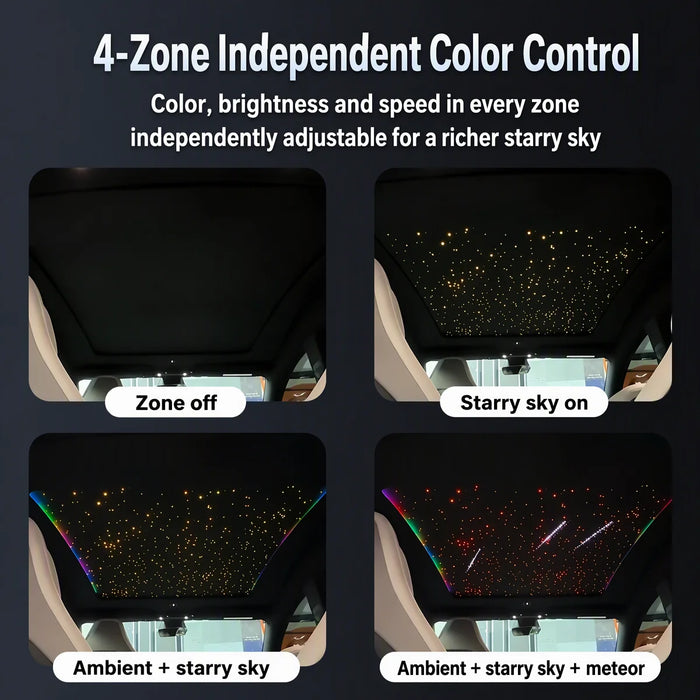 Star ceiling sunshade covering the glass roof with white fiber optic stars