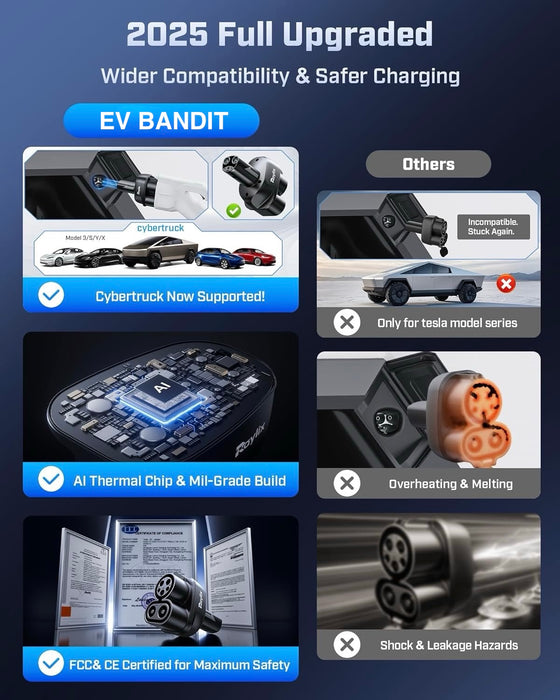 Upgraded CCS1 to Tesla Charging Adapter for Cybertruck & Tesla Models 2021-2026 | 250kW SuperFast CCS-to-NACS Converter | Compatible with DC Level 3 CCS1 Charging Stations