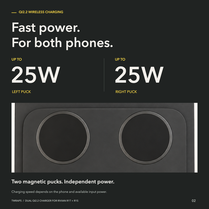 Dual Wireless Charging Pad | Rivian R1T/R1S 2021-2026, MagSafe Compatible Charger