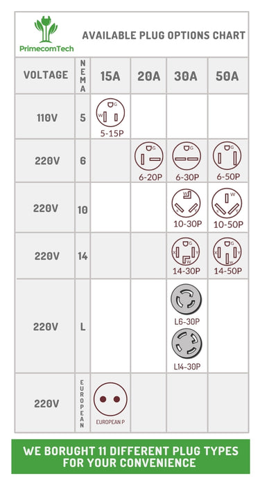 Primecom.Tech 16 Amp Level 2 Electric Vehicle (EV) Charger 3X to 4X faster 220 Volt 30', 40', 50' Feet Lengths