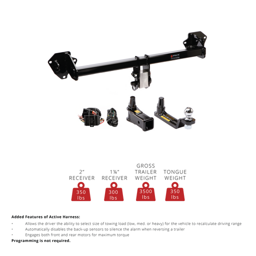 Stealth Hidden Hitch SHR63002 Tow + Rack Combo contents for Kia EV6