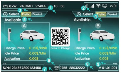 Prime Charge 208V 240V 277V Commercial Electric Vehicle (EV) Charging Station