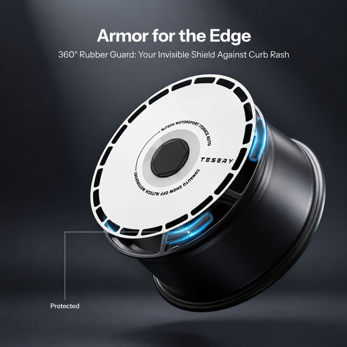 TESERY Aero DISC Wheel Covers for Model Y / Model 3 Highland