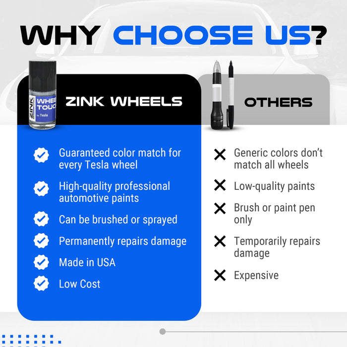 Tesla Wheel Touch-Up Paint for Model S 19-inch Silver Base Rims - Color-matched Paint for DIY Curb Rash Repair