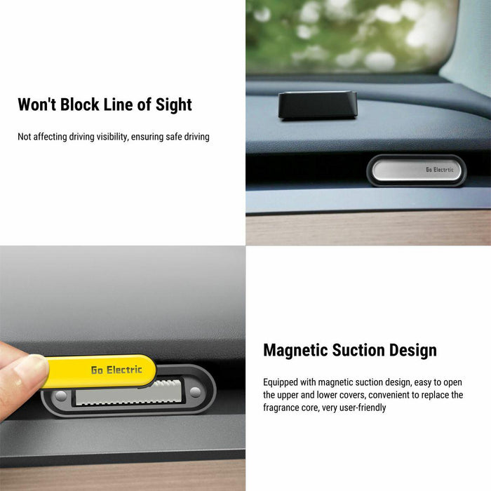 TESERY Air Vent Aromatherapy for Model 3/Y