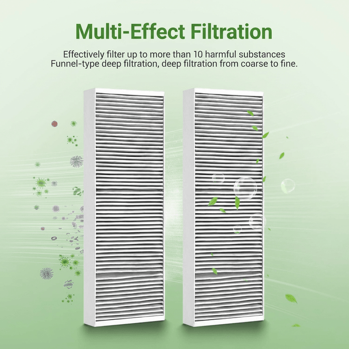 Complete HEPA Cabin Air Filter Set for Model Y | Upper & Lower 4-Pack/ Internal & External 6-Pack