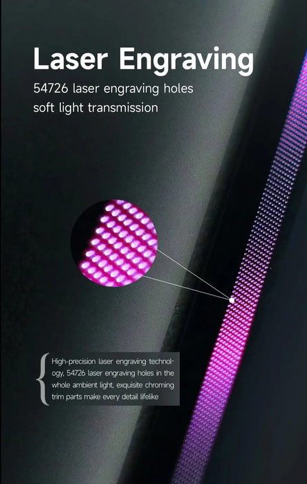 New 2022-2024 Tesla Model X Laser Engraved Ambient Strip Light