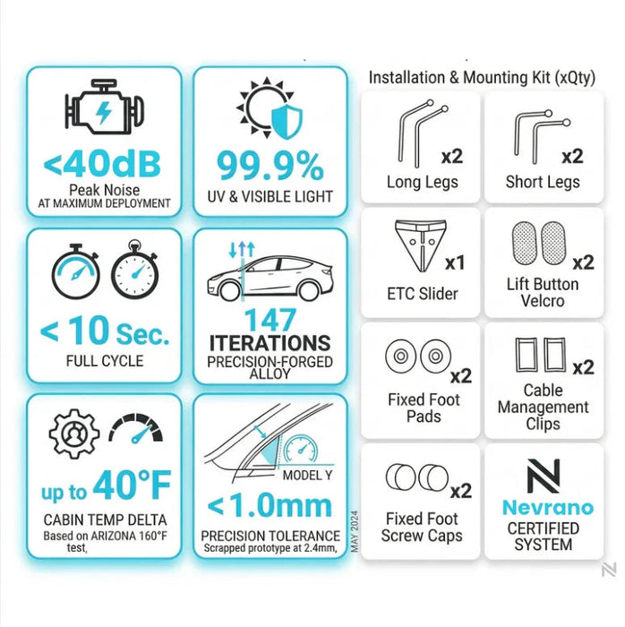 Powered automatic windshield sunshade components
