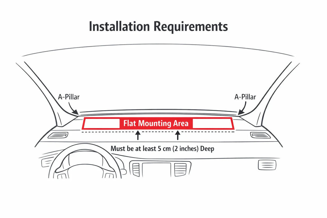 Powered automatic windshield sunshade fitment requirements