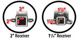 EcoHitch trailer hitch receiver size reference chart