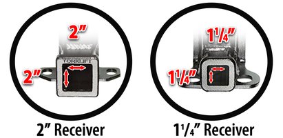 EcoHitch trailer hitch receiver size reference chart