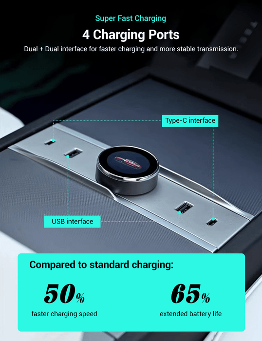 Rotating Gear Shift Knob Dock for Model 3 Highland/Model Y Juniper | Ergonomic Design
