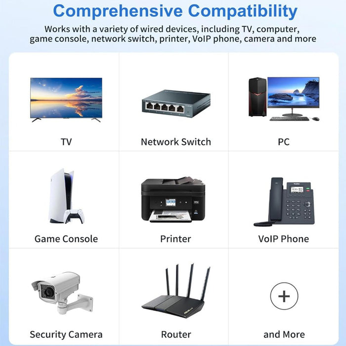 Starlink Ethernet Adapter for Gen 2 | Wired Connection to RJ45
