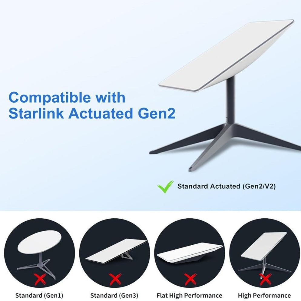Starlink Ethernet Adapter for Gen 2 | Wired Connection to RJ45 | EV Bandit