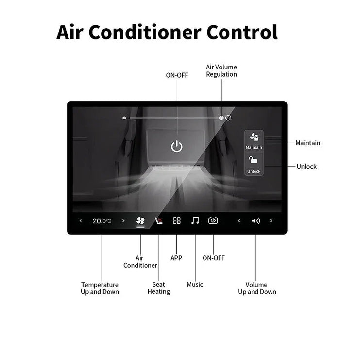 TESERY 7 Inch Rear Entertainment & Climate Control Screen for Model Y / 3