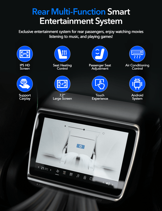 TESERY 7.2" 7.5" Rear Seat Entertainment System for Tesla Model 3/Y