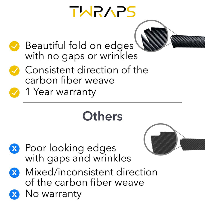 Interior Vinyl Wrap Kit | Tesla Model X 2021-2026 (Refresh)- Plaid Style Black Carbon Fiber