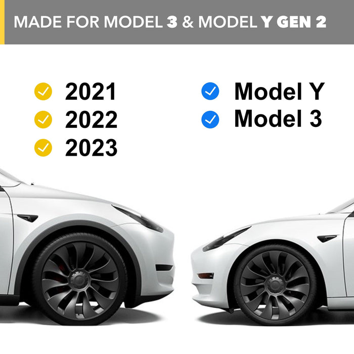Center Console Wrap (Gen2) | 2021-2023 Tesla Model 3 and 2021-2025 Tesla Model Y