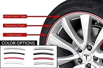 Rim Protection for Tesla Tires