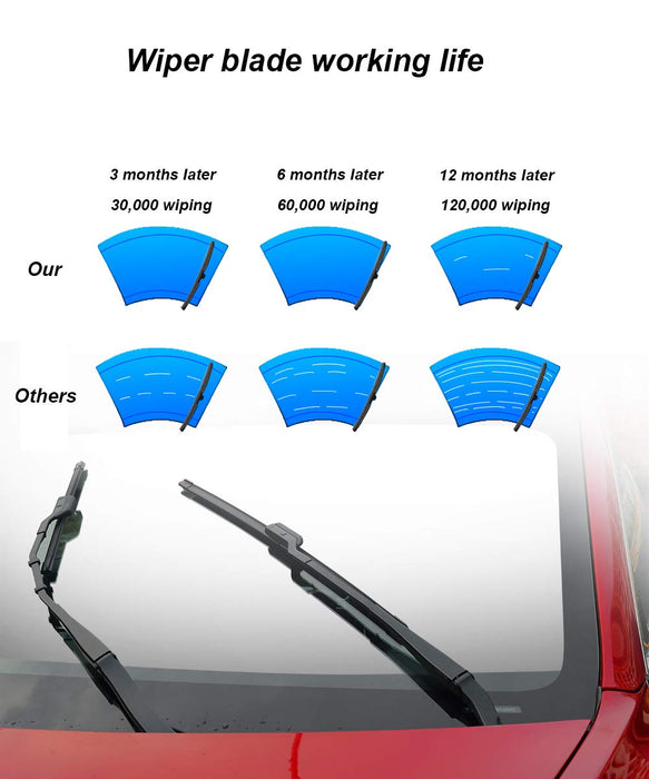 Windshield Wiper Blades | Tesla Model 3