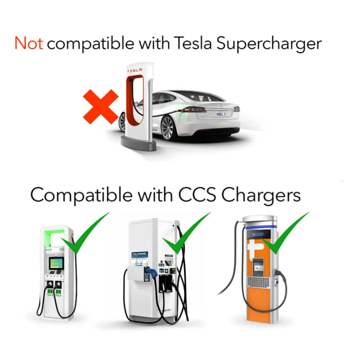 CCS Adapter for Tesla Model 3,Y, S and X, 250KW Power DC Fast Charging Station for Tesla with CCS Chargers