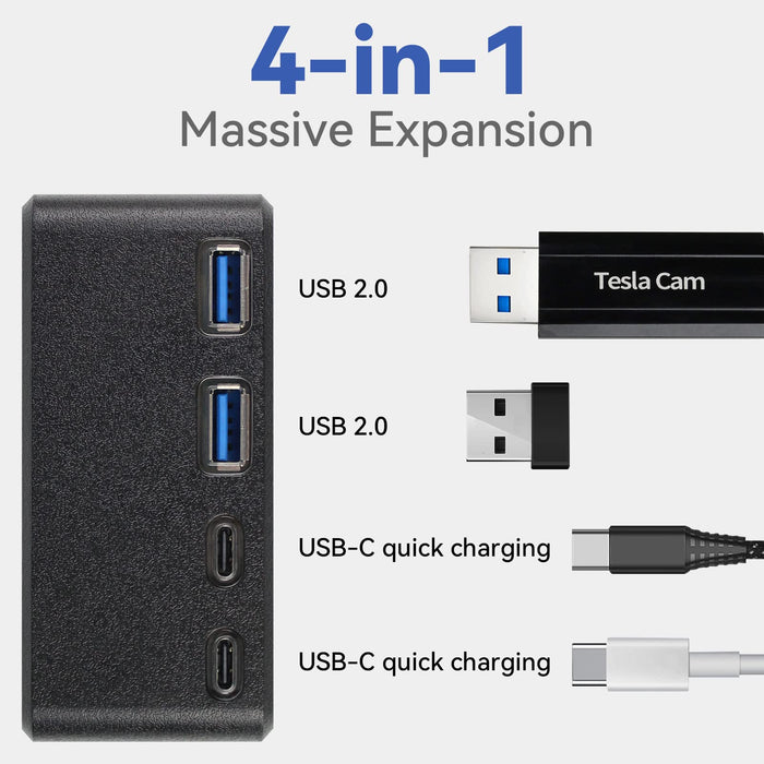 USB Extender for Center Console Docking Station | Tesla Model 3/Y & Model X/S 2022 2023 2024