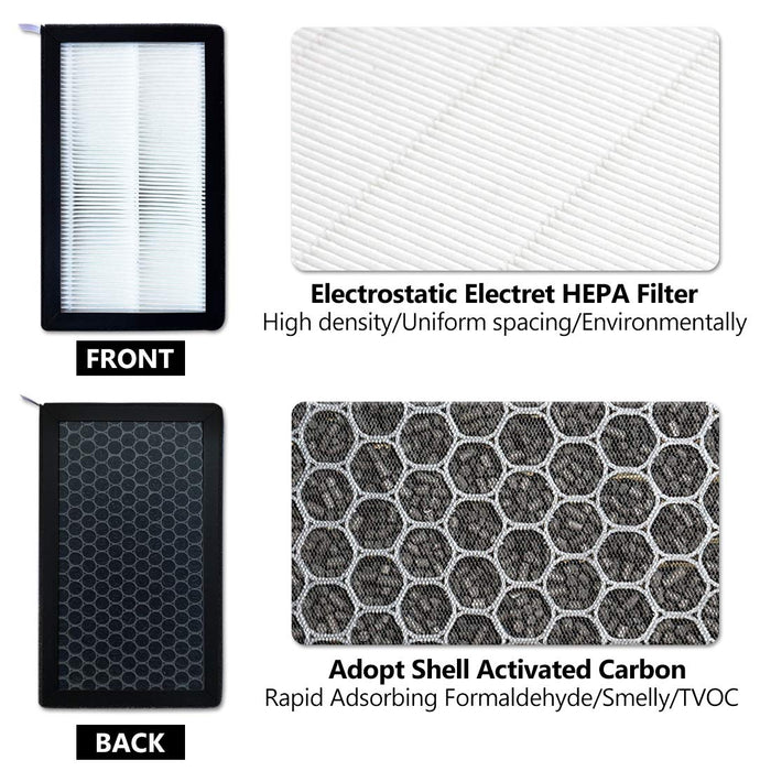 HEPA Air Filter with Activated Carbon | Tesla Model 3 & Y - S3XY Models