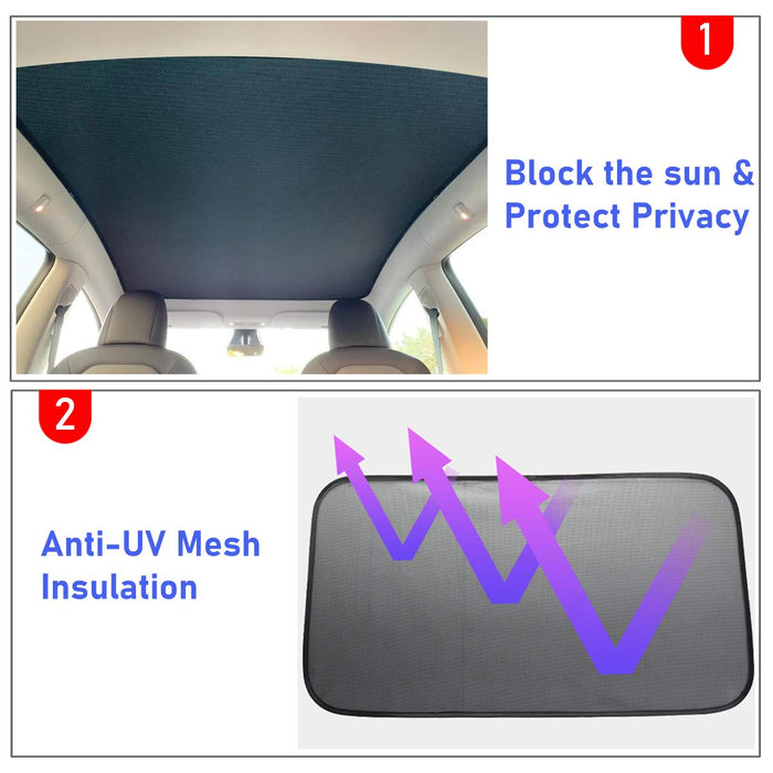 Roof Sun Shade + UV/Heat Insulation Film | Tesla Model Y (2020) - S3XY Models