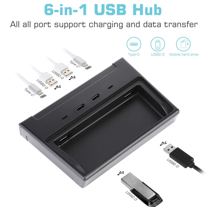 USB Hub 6-in-1 Center Console Adapter | Tesla Model 3 & Y (No Fit After June 2020)