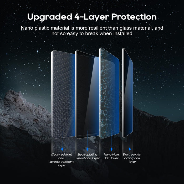 2024 Tesla Cybertruck 18.5-in + 9.4in Media Plastic Screen Protectors