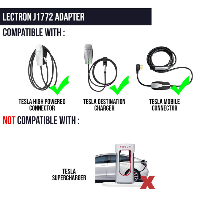 Tesla to J1772 Adapter Charger (Black) | 3-4x Charging Speeds - S3XY Models